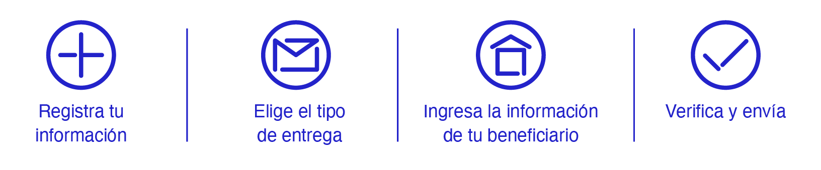 Envios de dinero InterCambio Express